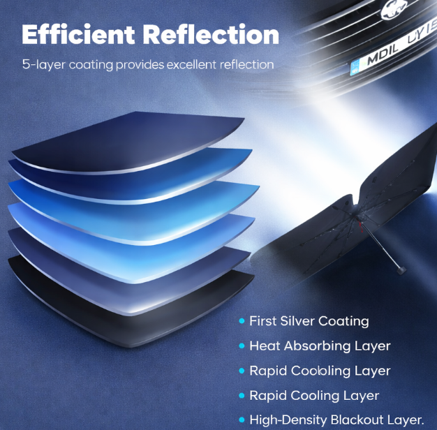 car windshield Sunshade Umbrella